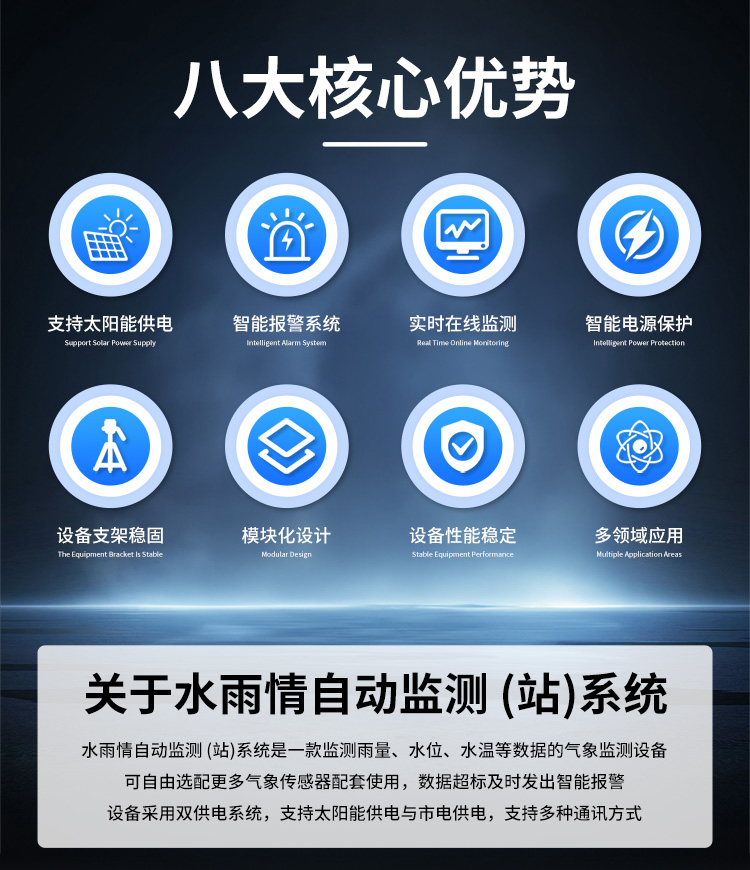 FM-SWY 水雨情自動監測(站)系統
